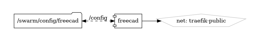 freecad diagram